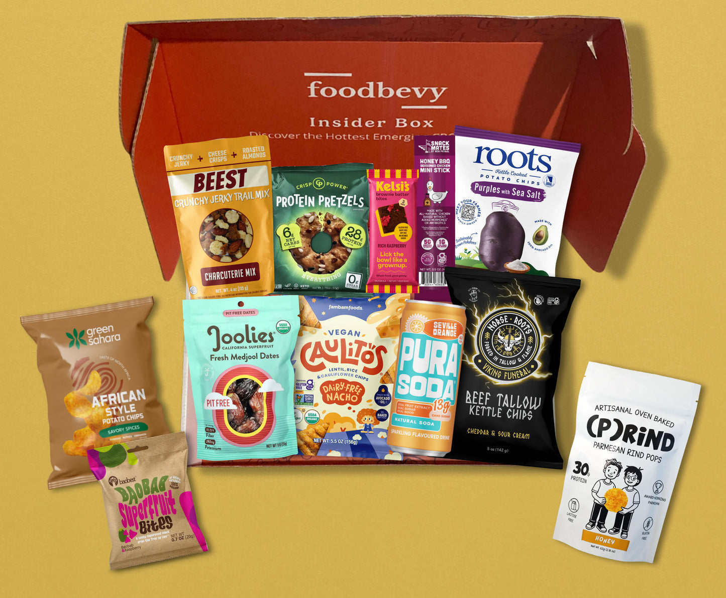 Expert Box (Summer Edition)
